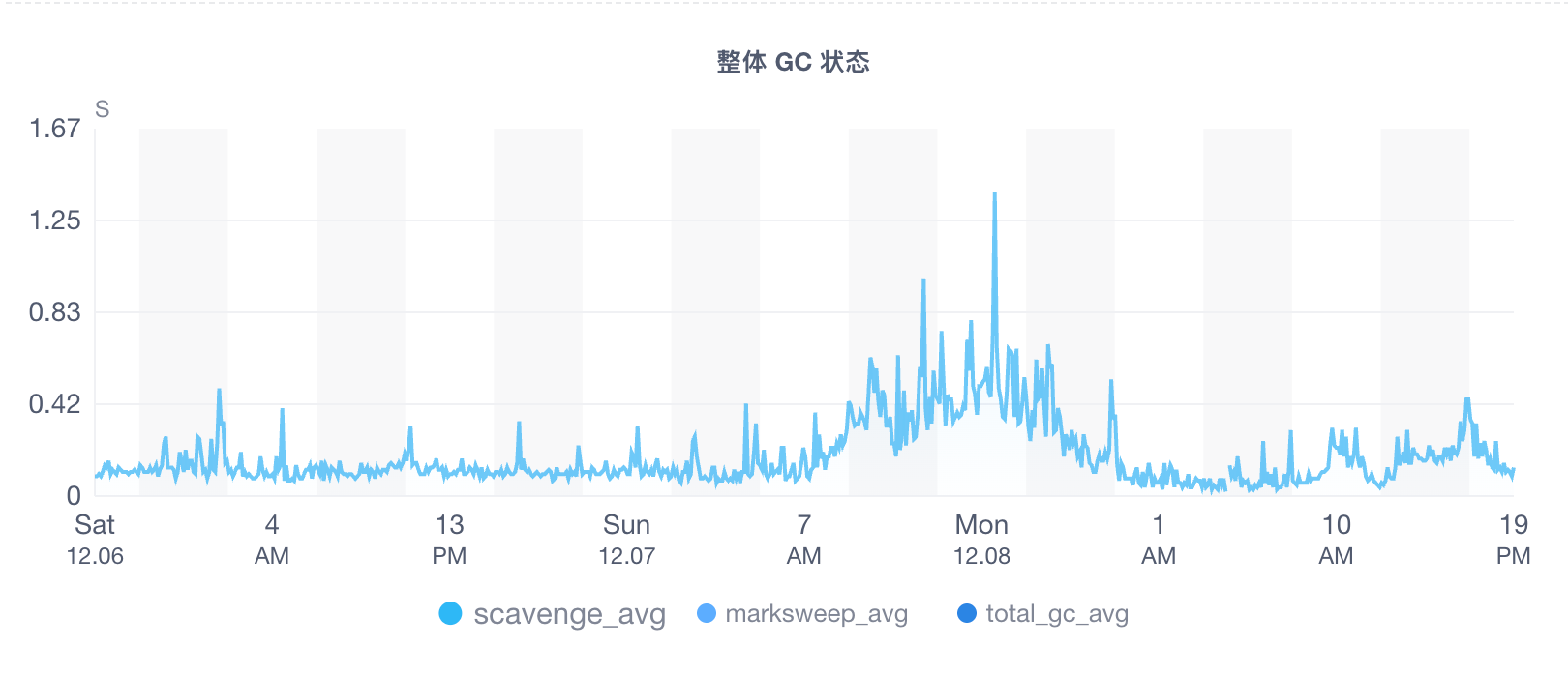 cnpmcore-parse-img-2
